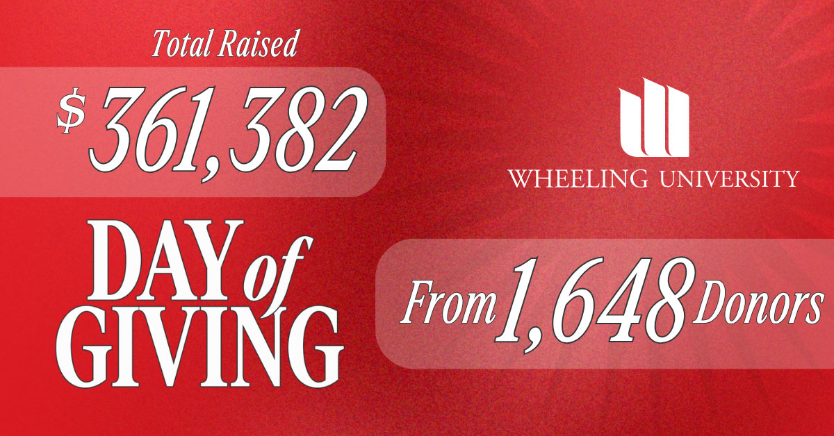 Day of Giving. Total Raised: $361,382 from 1648 donors.